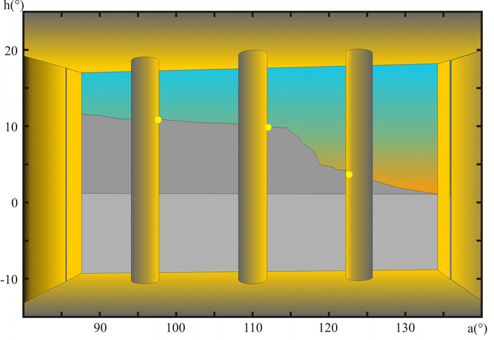 Observations of sunrise from the center of the pillar hall at Vathypetro to the equinox, one lunar month after the autumn equnox, 
	and the winter solstice at Vathypetro
